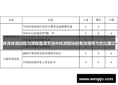 体育体测训练与课程备课系统中体测模块的有效调用与优化建议
