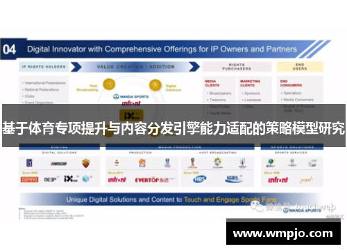 基于体育专项提升与内容分发引擎能力适配的策略模型研究
